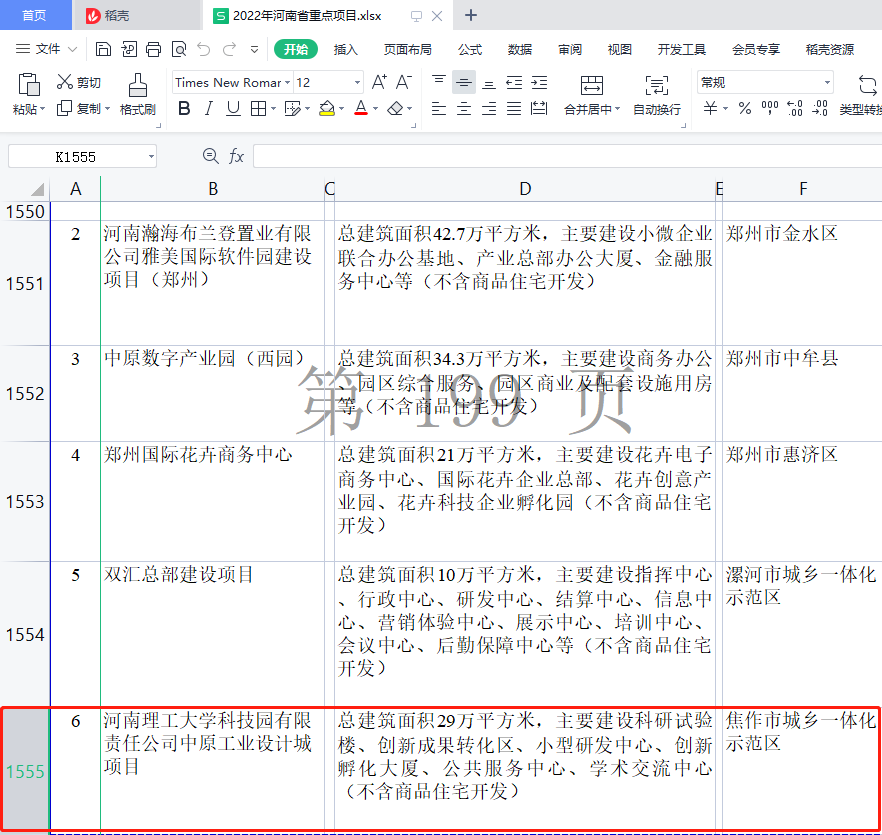 河南省2022年重點項目名單出爐，中原工業(yè)設(shè)計城成功入選！