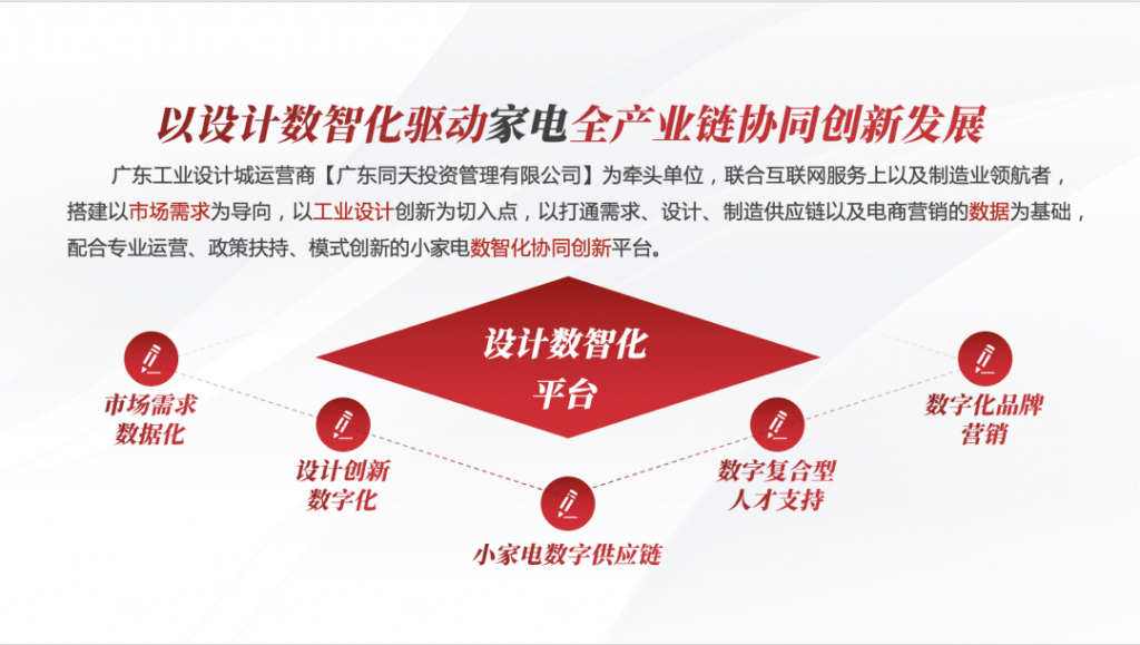 喜報(bào)！設(shè)計(jì)城平臺(tái)入選2022年產(chǎn)業(yè)集群數(shù)字化轉(zhuǎn)型試點(diǎn)項(xiàng)目培育入庫(kù)名單